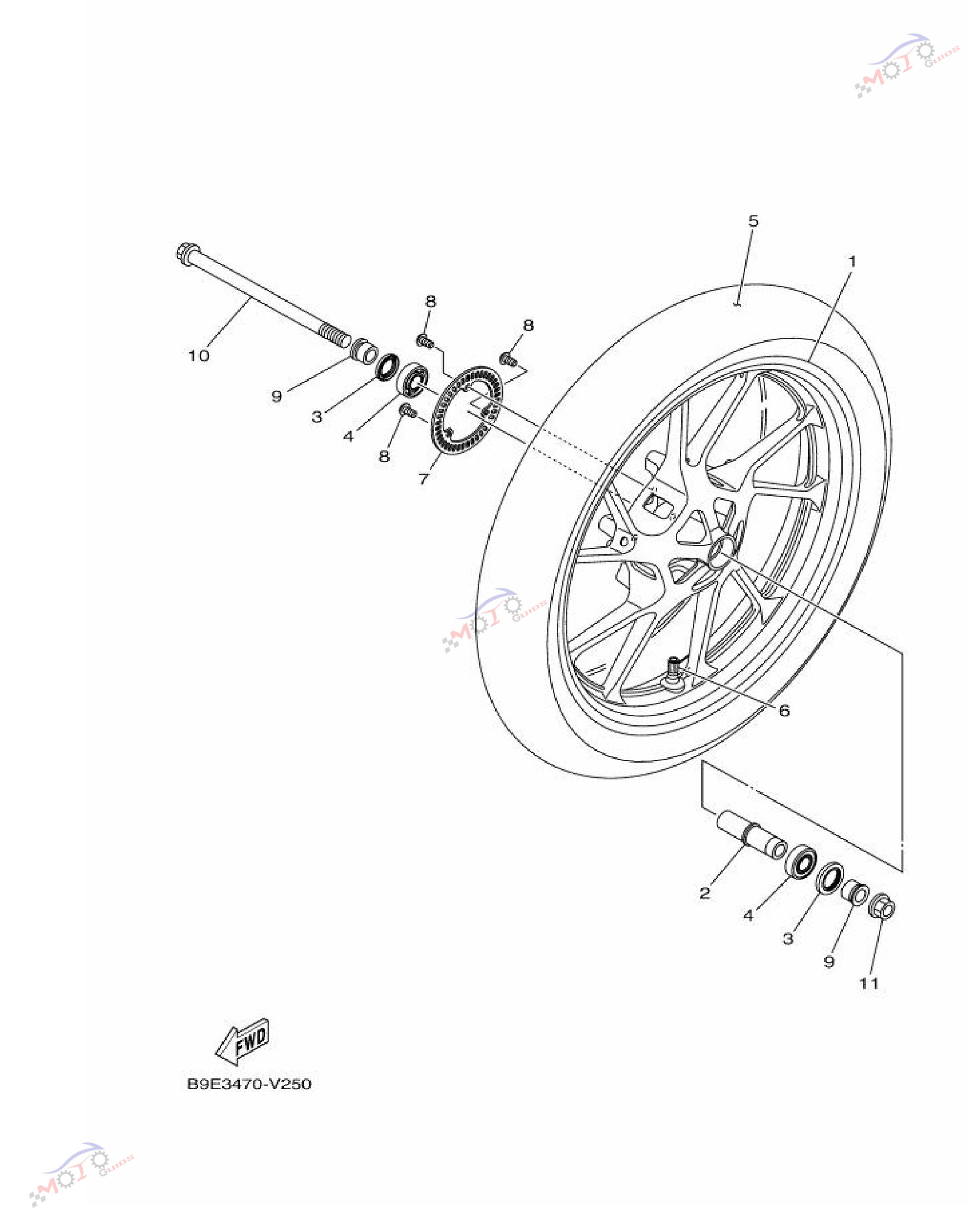 Frame Diagram